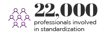 Afnor2200 Professionals involved in standardization