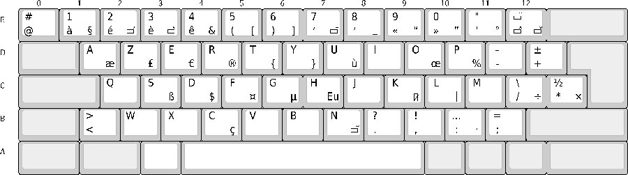 te veel weduwnaar Arrangement French keyboard: a voluntary standard to make typing French easier - AFNOR  Group