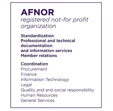 Afnor organization