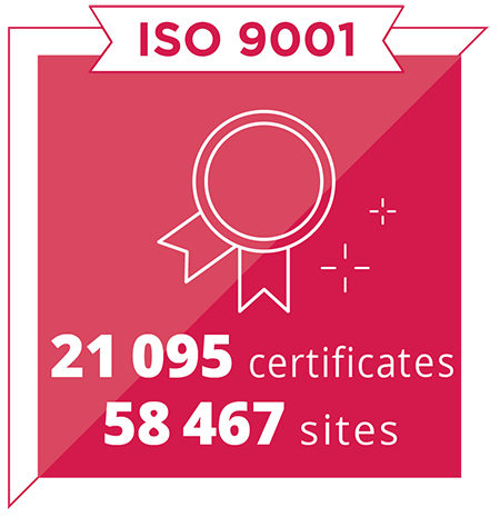 Afnor ISO 9001